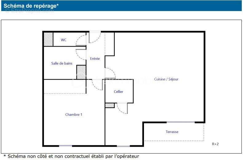 Appartement à TARBES