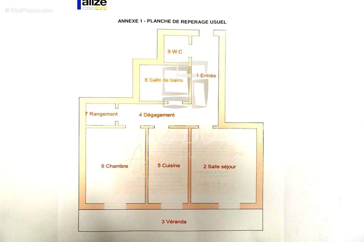 Appartement à ALES