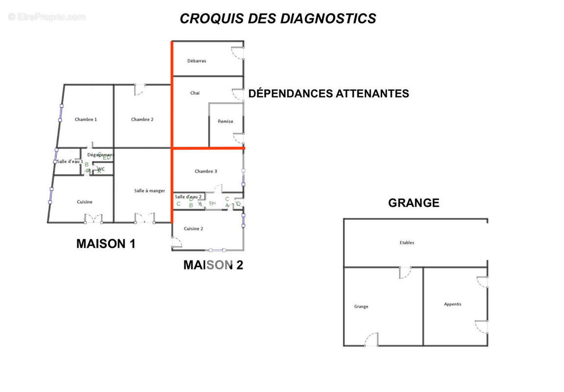 Maison à SAINT-MARTIN-DE-GURSON