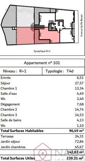 Appartement à NICE