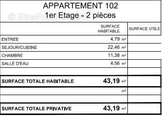 Appartement à IGNY