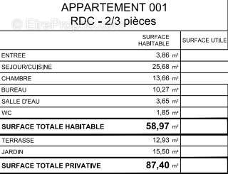 Appartement à IGNY