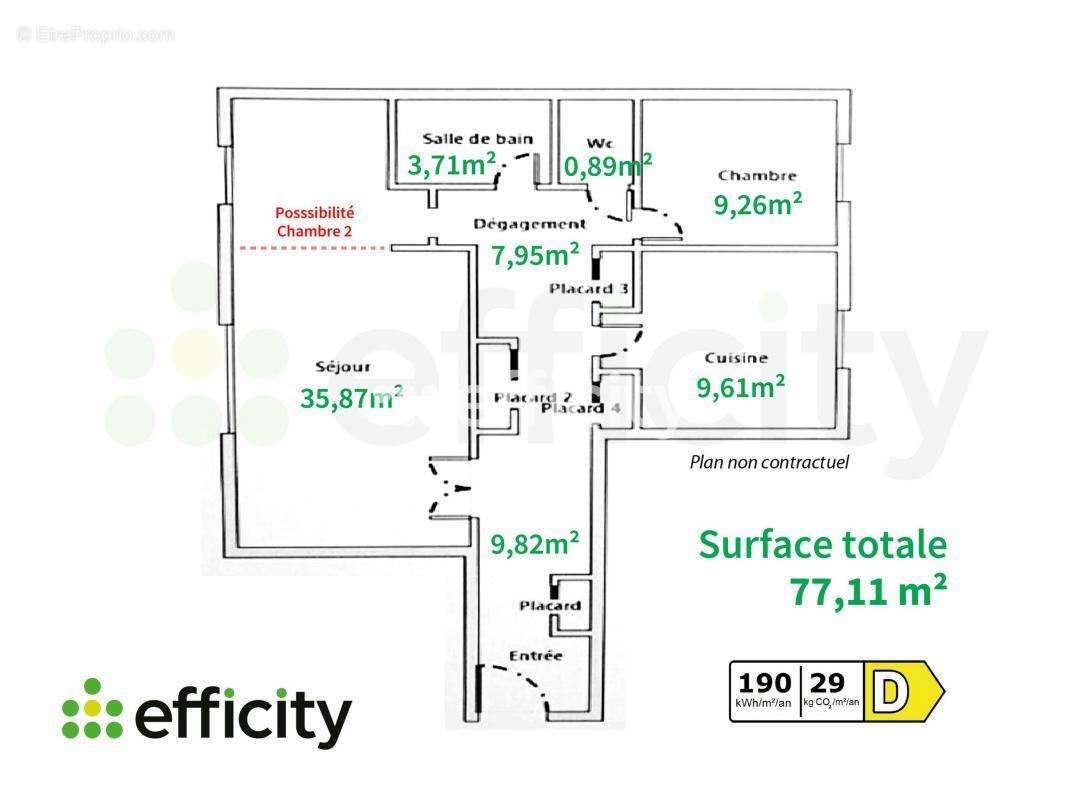 Appartement à PUTEAUX