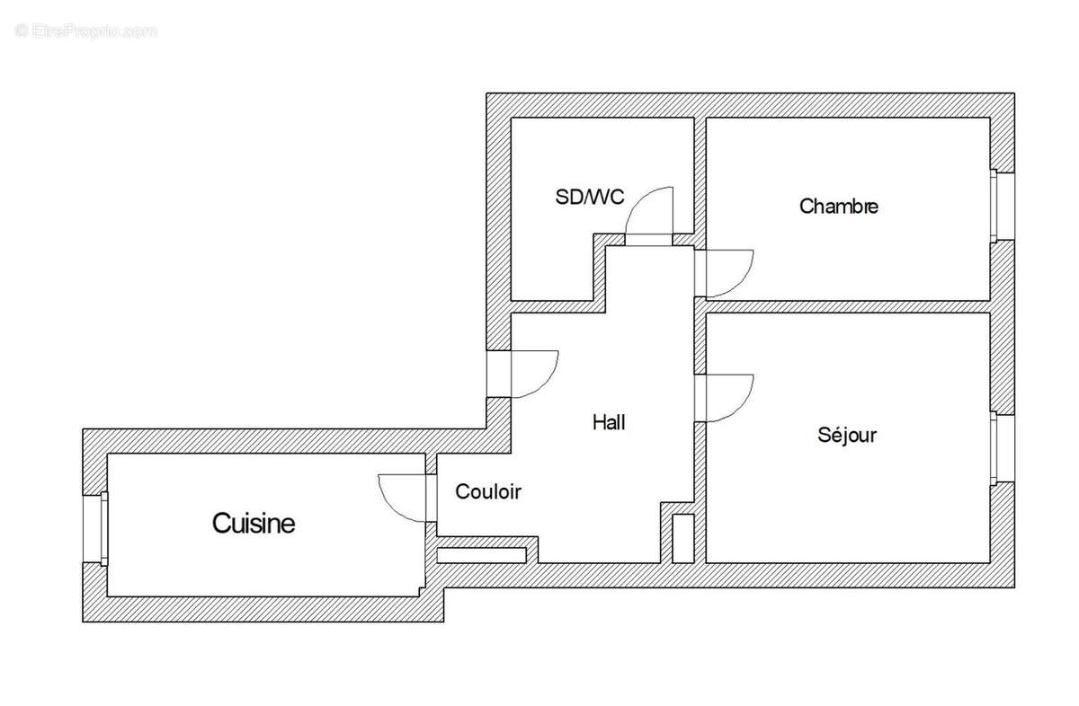 Appartement à NICE