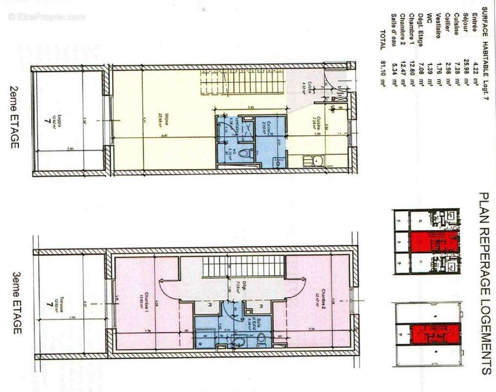 Appartement à AYTRE