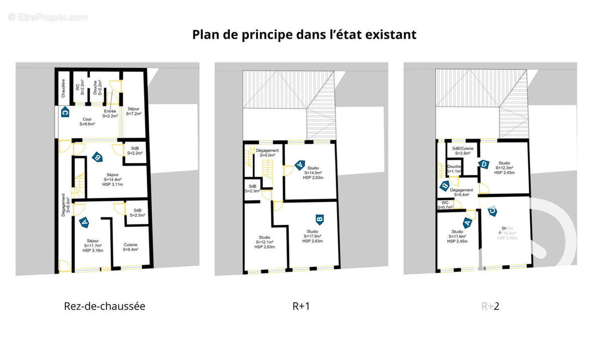 Appartement à SAINT-OMER