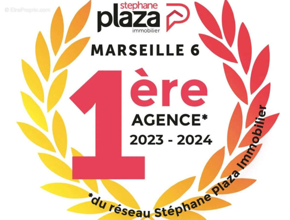 Appartement à MARSEILLE-8E