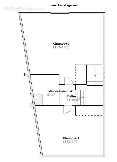 Appartement à LA GAUDE