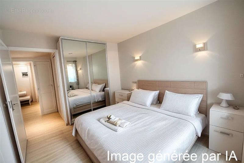 Appartement à BIARRITZ