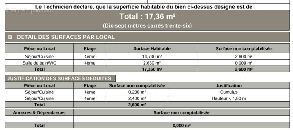 Appartement à ANGERS