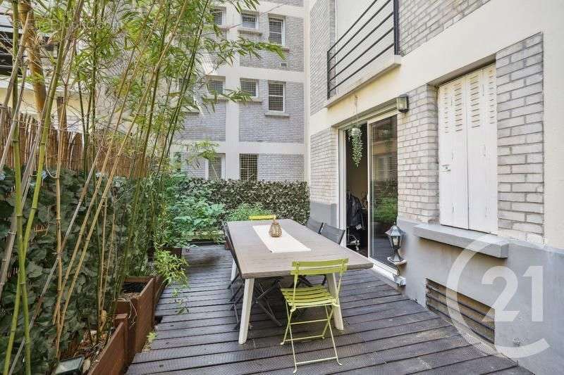 Appartement à PARIS-17E