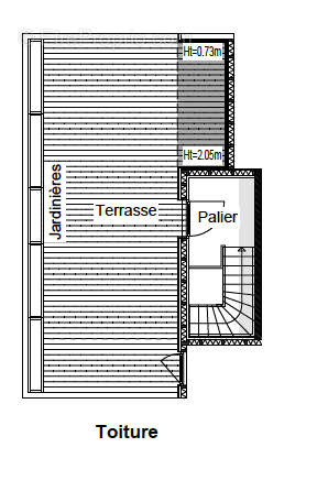 Appartement à TOULOUSE