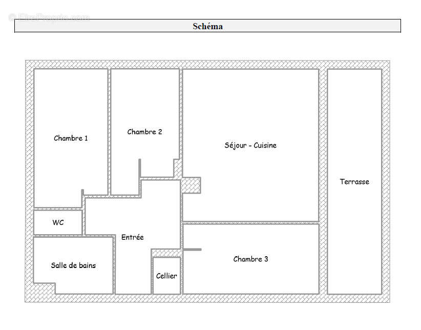 Appartement à BOUCAU