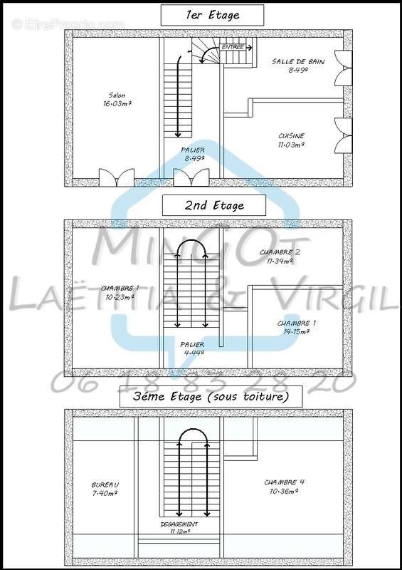 Appartement à PERIGUEUX