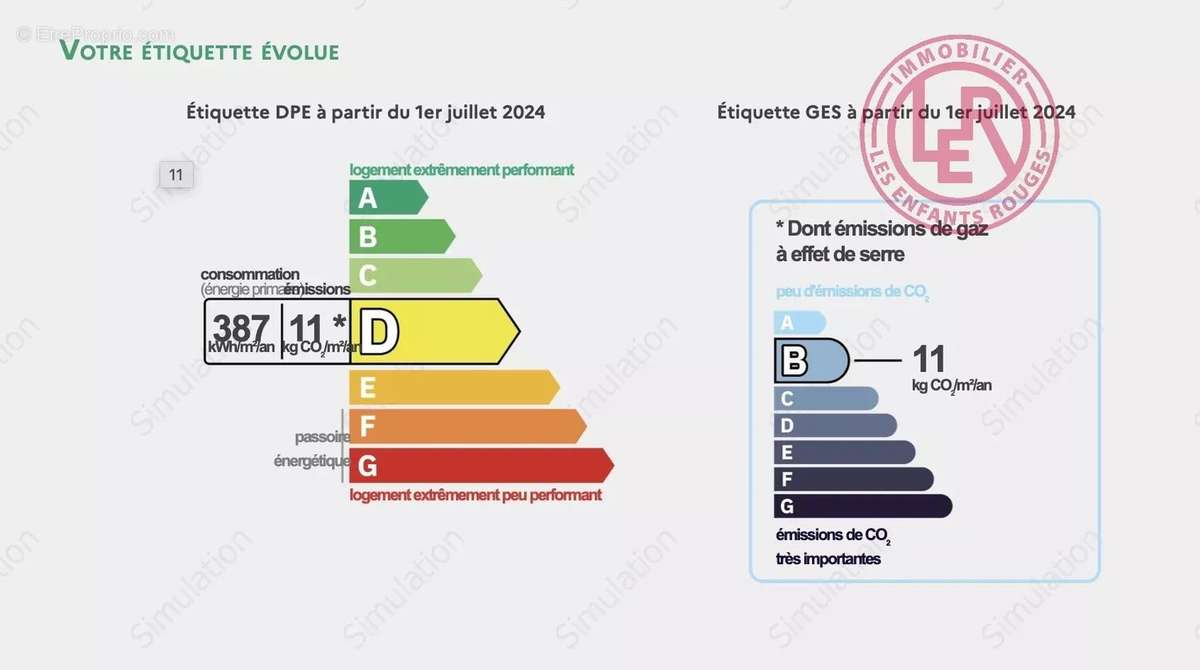 Appartement à PARIS-6E