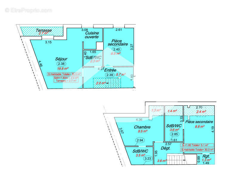 Appartement à PUTEAUX