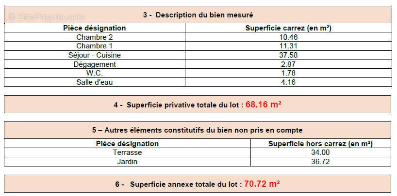 Appartement à MARSEILLAN