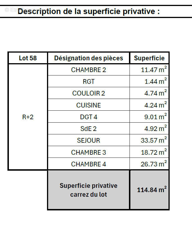 Appartement à MONTPELLIER