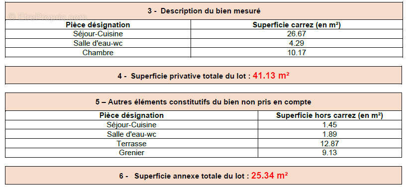 Appartement à MARSEILLAN