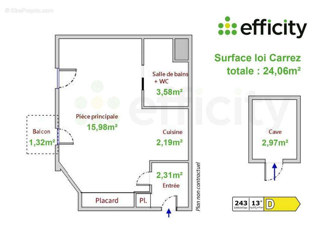 Appartement à SURESNES