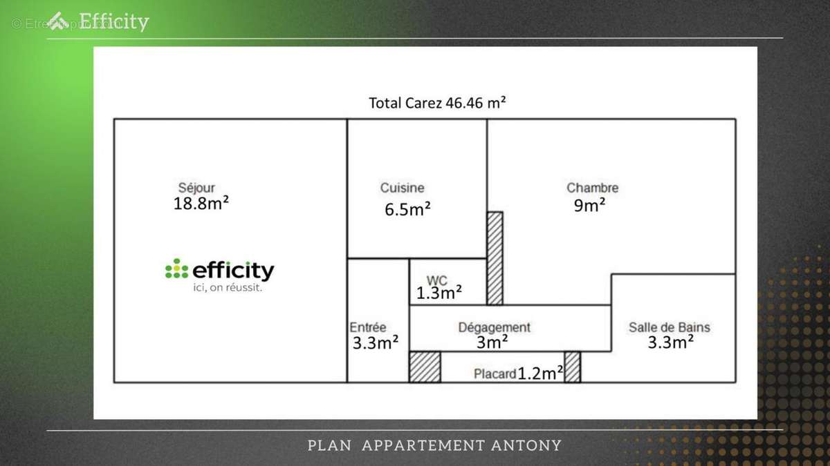 Appartement à ANTONY