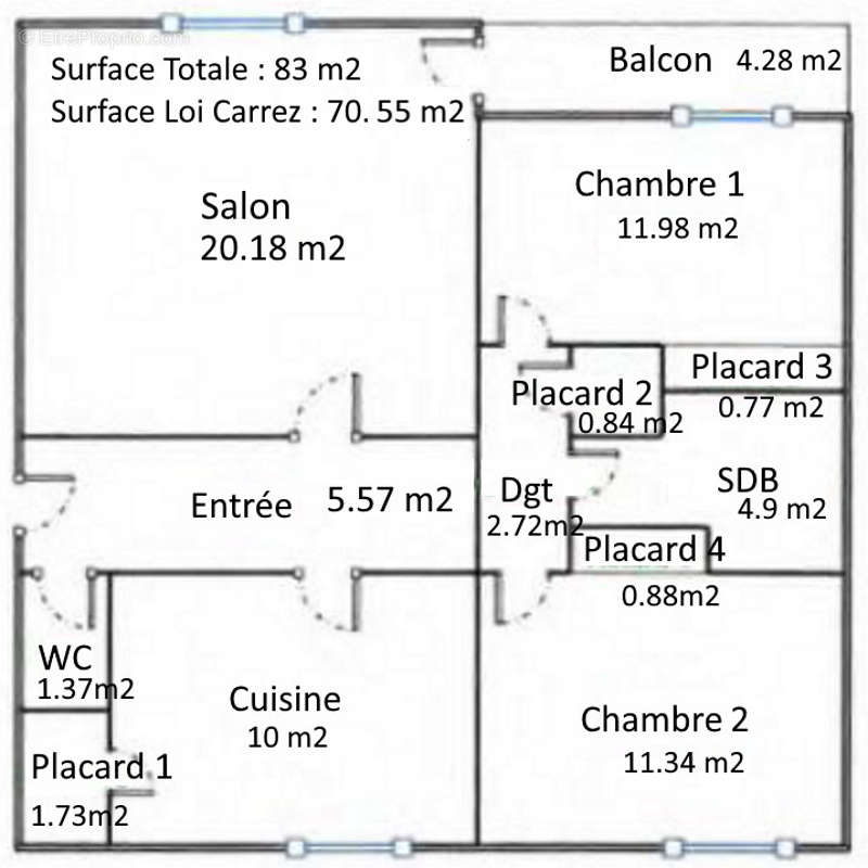 Appartement à PERROS-GUIREC