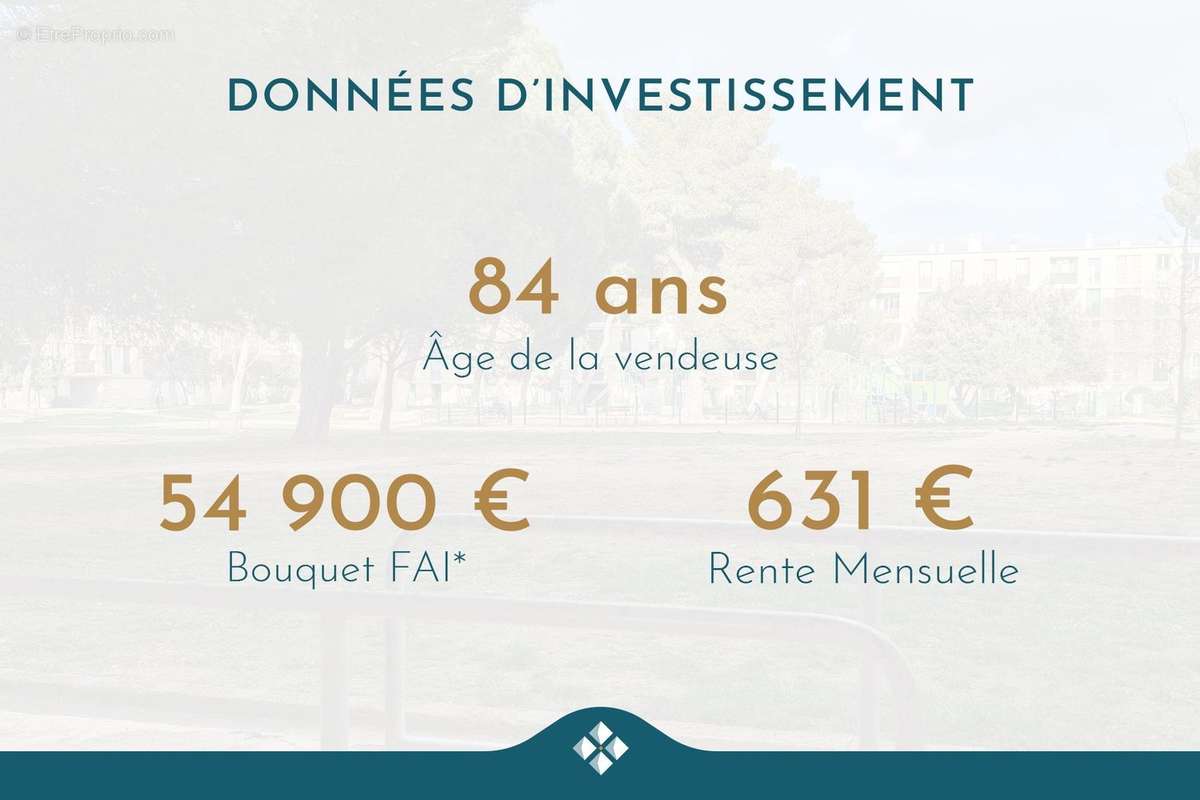 Appartement à MARSEILLE-12E