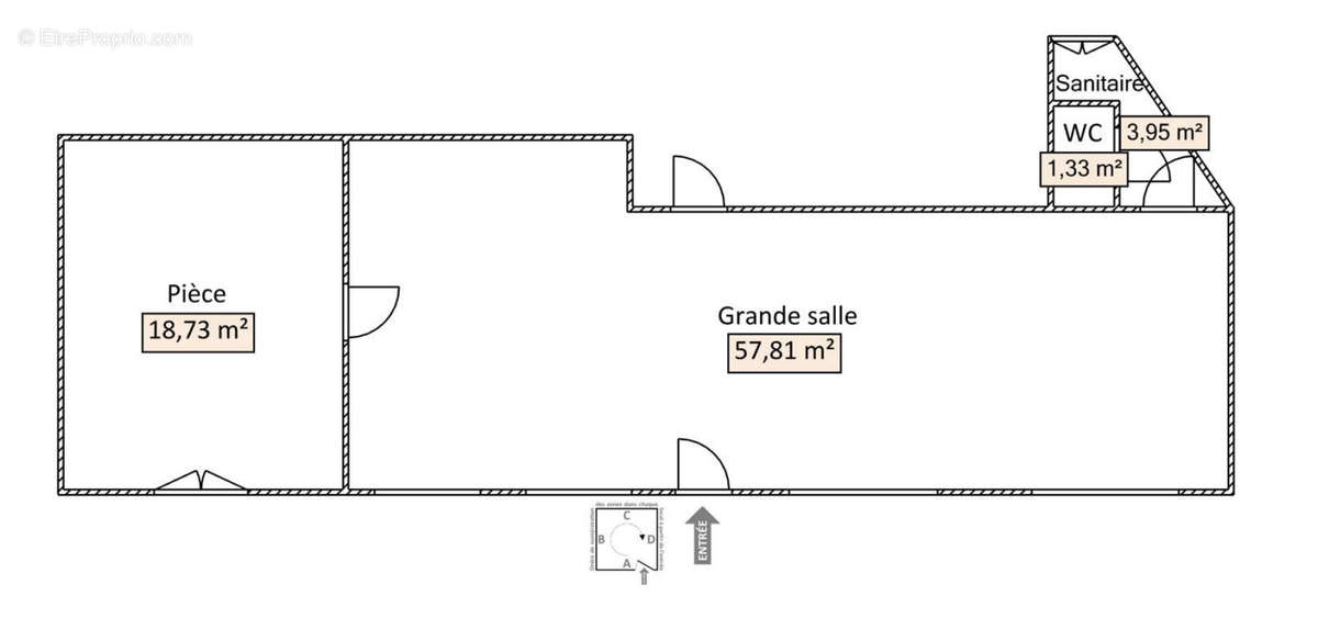 Commerce à SOISSONS