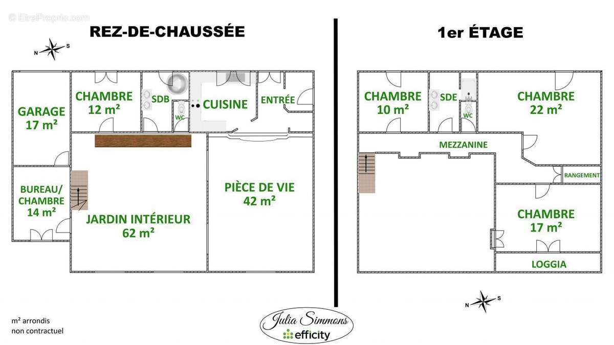 Maison à SENLISSE