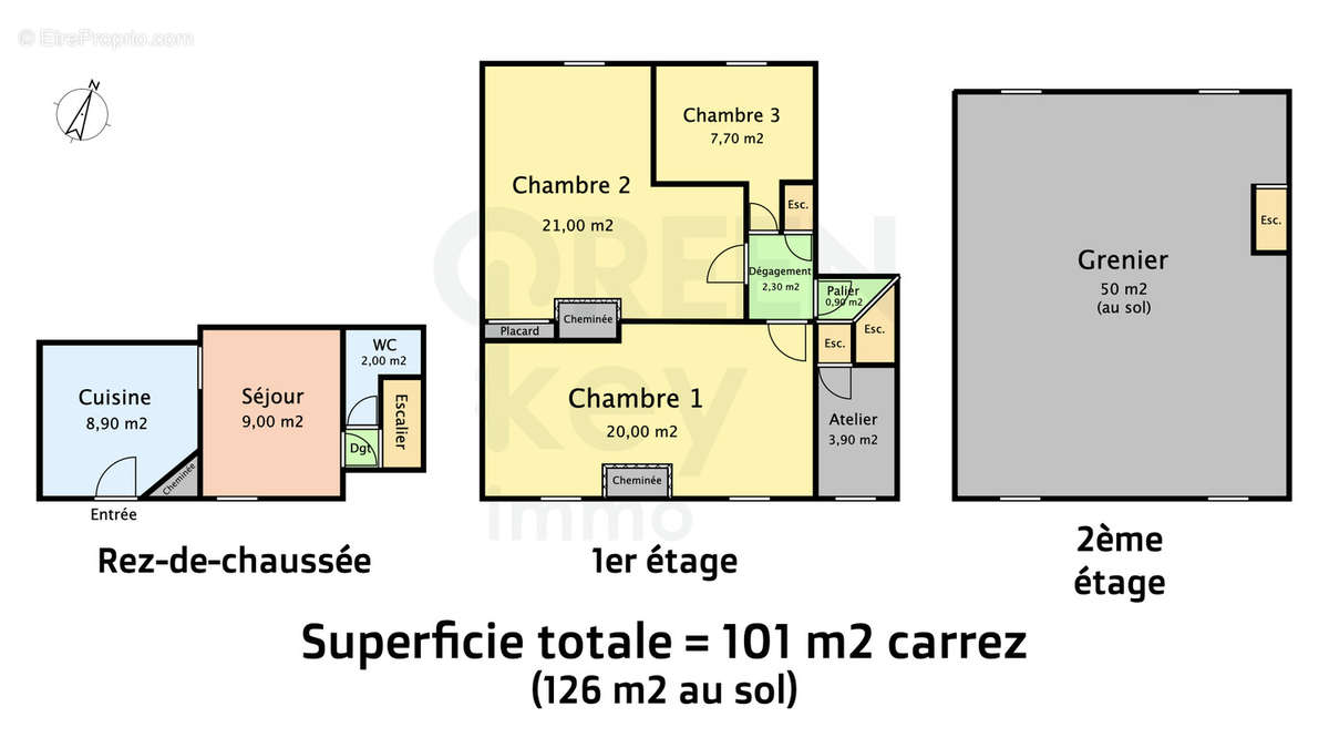 Maison à SAINT-FARGEAU