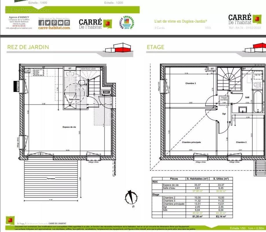 Appartement à SALES