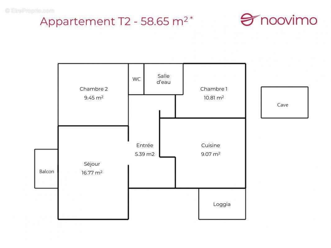 Appartement à RENNES