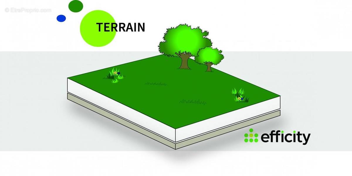 Terrain à VITRY-SUR-SEINE