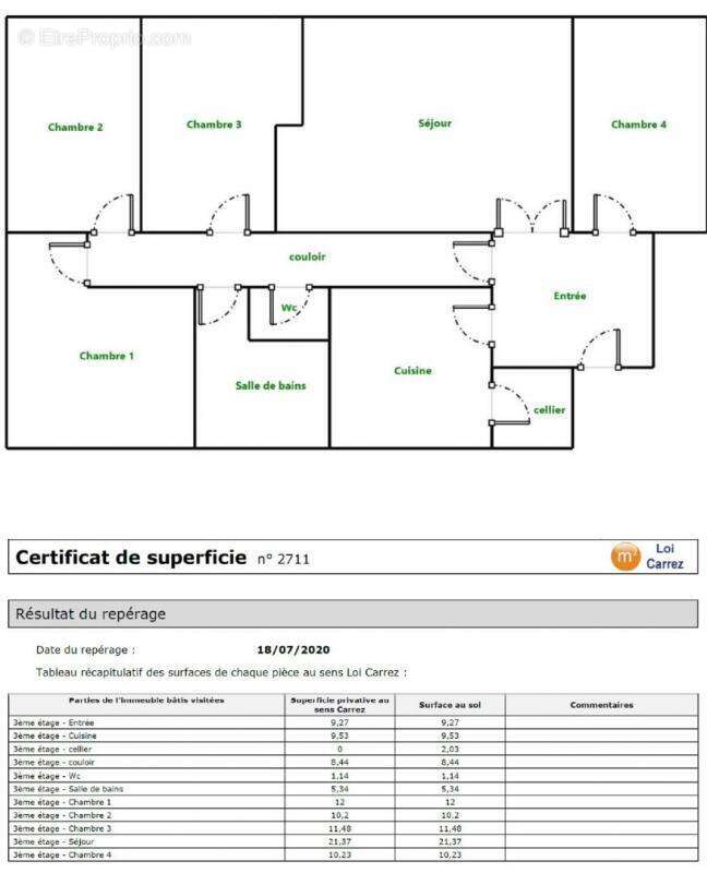 Appartement à VERSAILLES