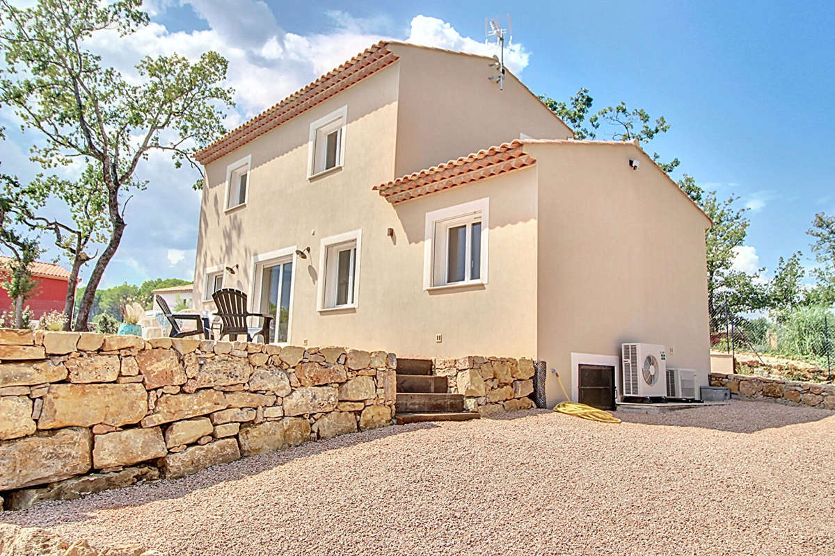 Maison à LORGUES