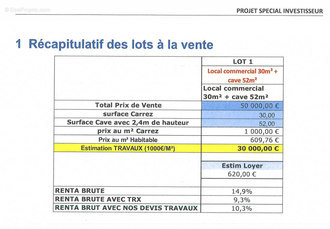 Appartement à TOULON