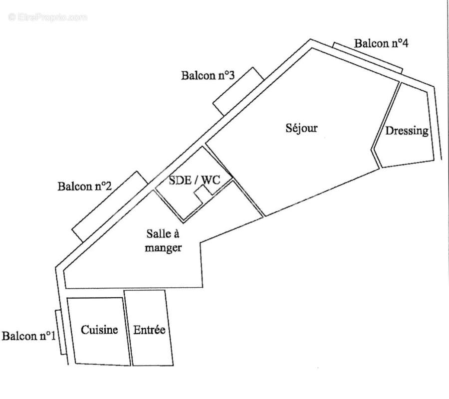 Appartement à NICE