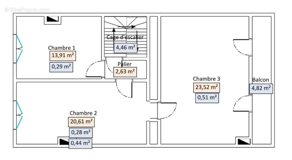 Maison à MOIRANS