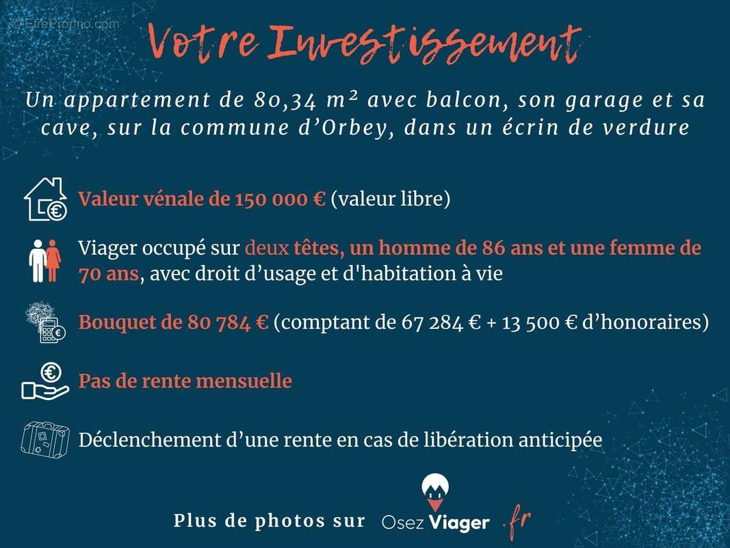 Appartement à ORBEY