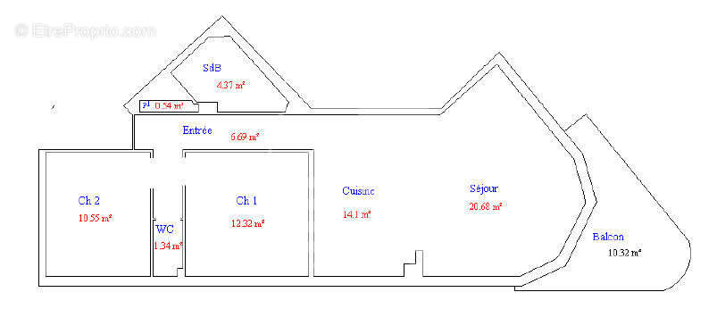 Appartement à LOURDES