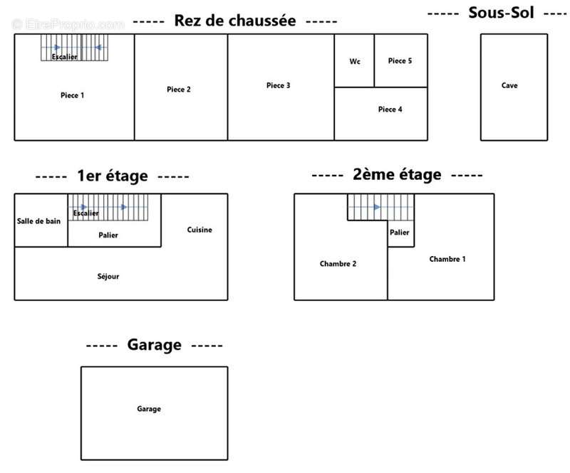 Maison à RONCHIN