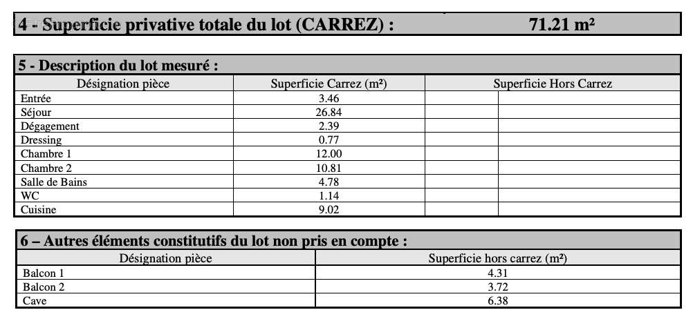 Appartement à LYON-5E