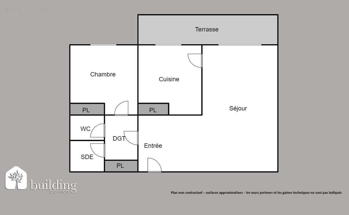 Appartement à LEVALLOIS-PERRET