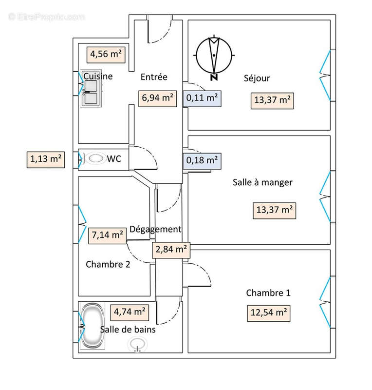 Appartement à COURBEVOIE