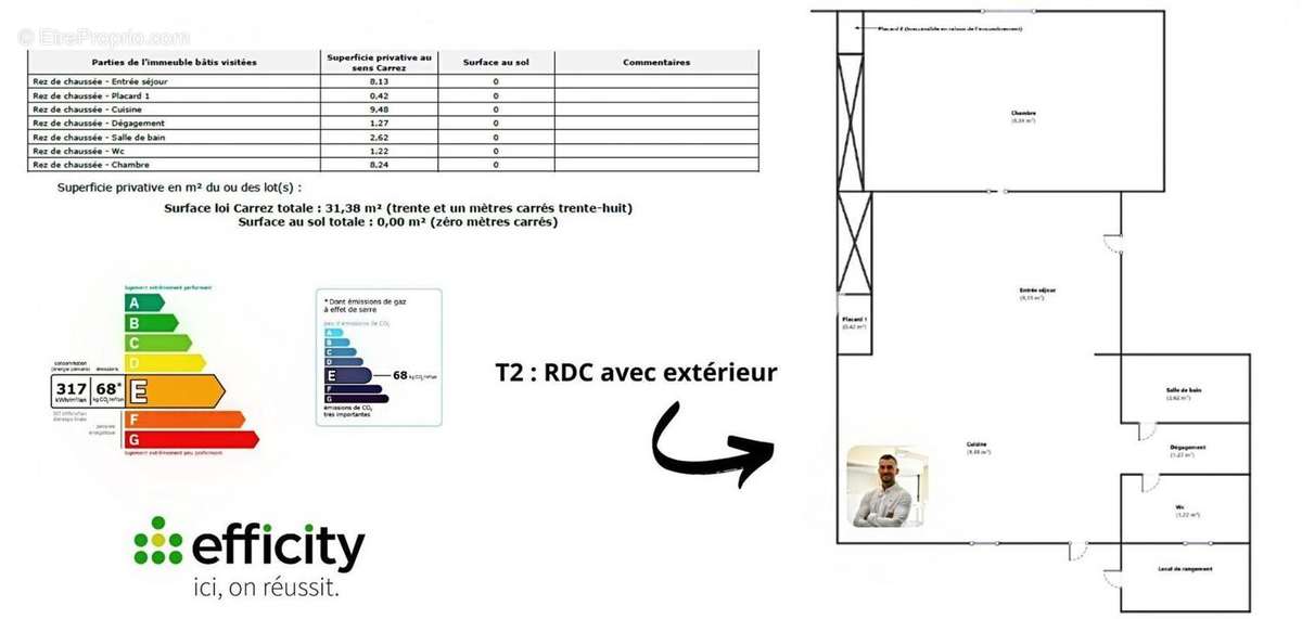 Appartement à AMIENS