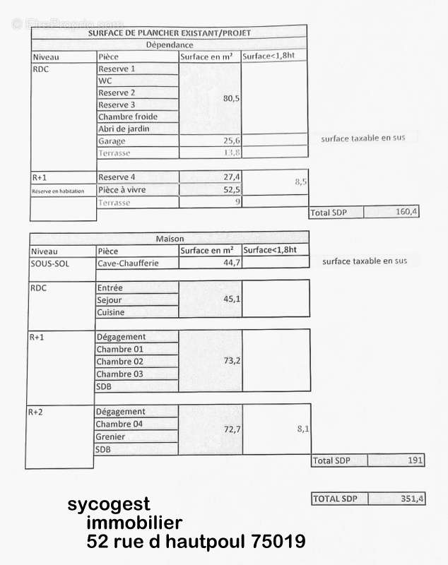 Appartement à NOISY-LE-SEC