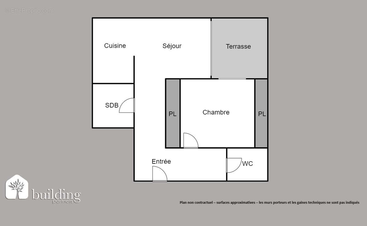 Appartement à LEVALLOIS-PERRET