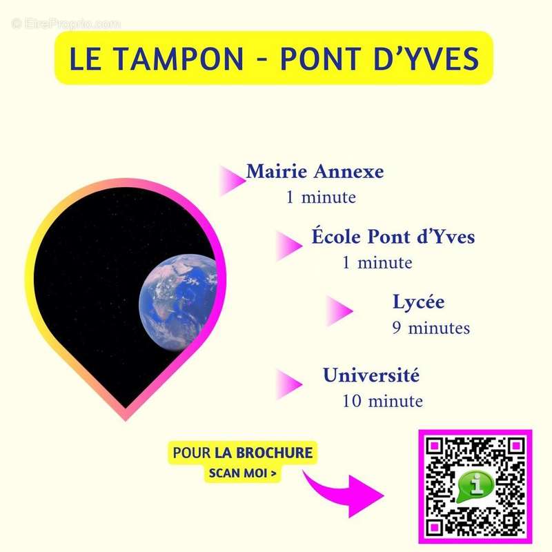 Terrain à LE TAMPON