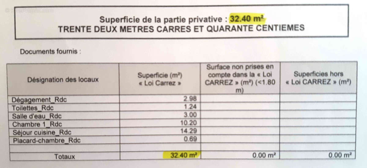 Appartement à PORT-LA-NOUVELLE