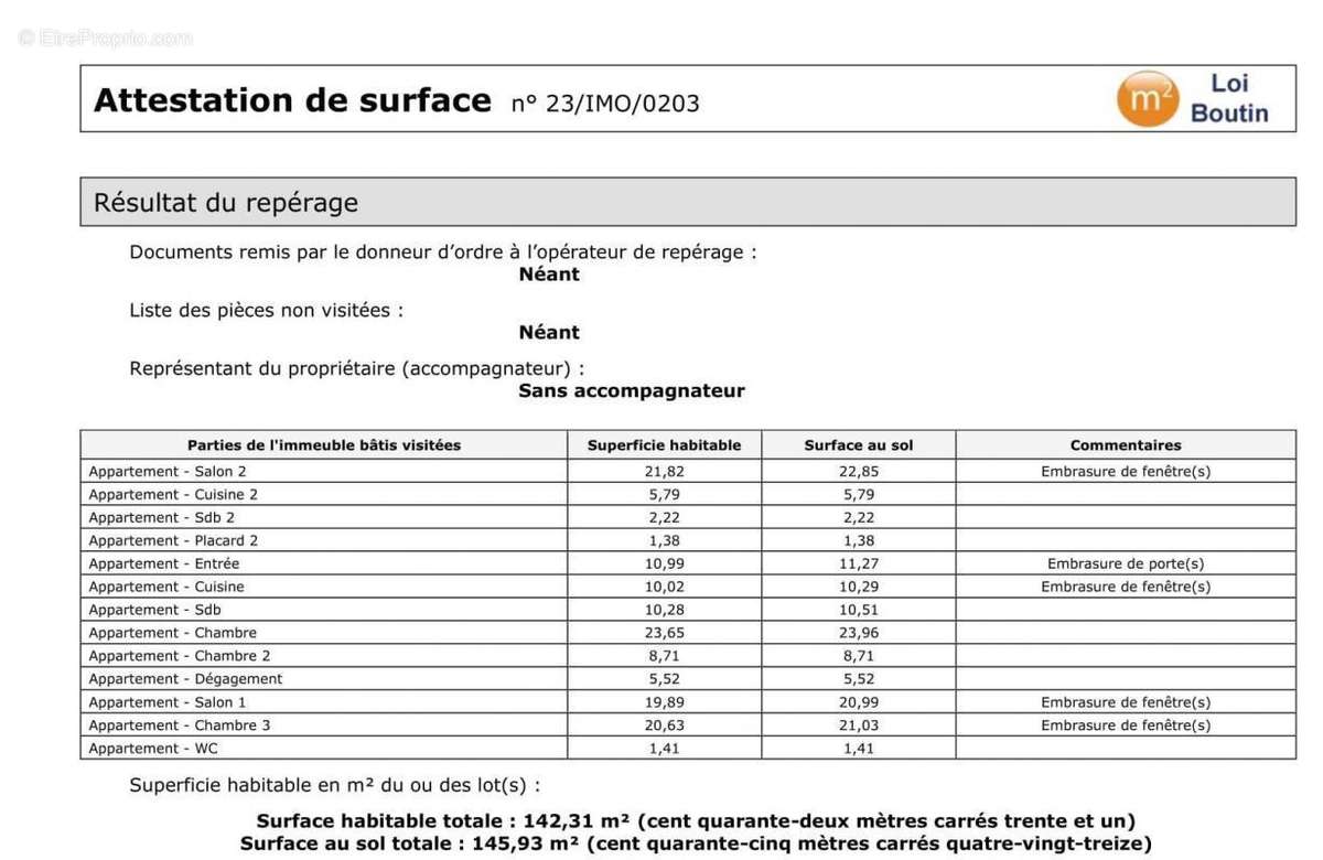 Appartement à LYON-3E